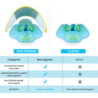 Swimbobo Babyfloat Swimming Lying Ring